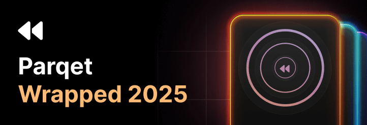 Parqet Wrapped 2025